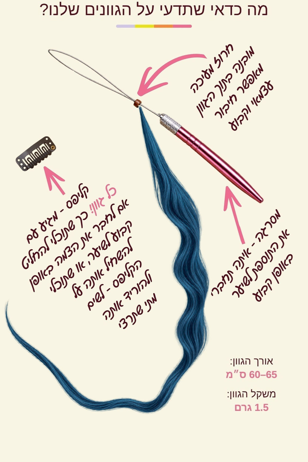גוון שיער טבעי - כחול ים